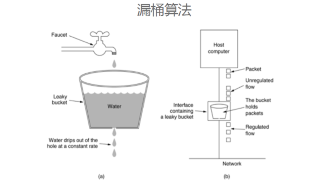 请输入图片描述