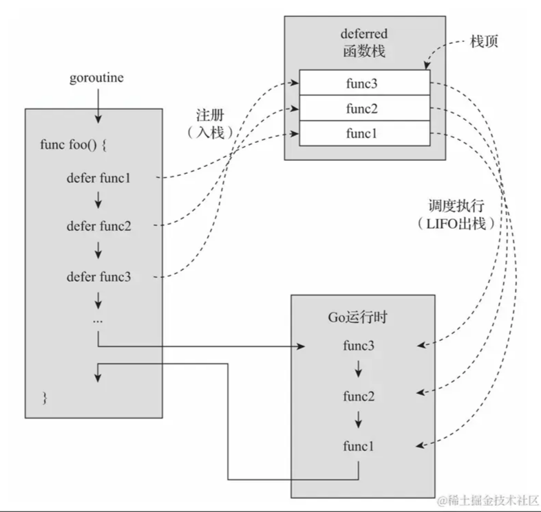 搜狗高速浏览器截图20240730135931.png